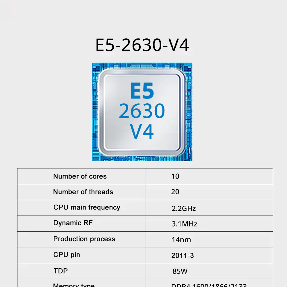 SOYO X99 マザーボードセット LGA2011-3 X - 128Gb Ddr4 Ecc Lrdimm 3200Mhz のレビューと価格