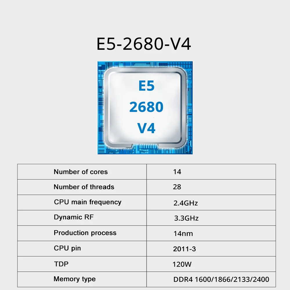 SOYO X99 TPM2.0 ゲーミングマザーボードセット - 128Gb Ddr4 Ecc Lrdimm 3200Mhz のレビューと価格
