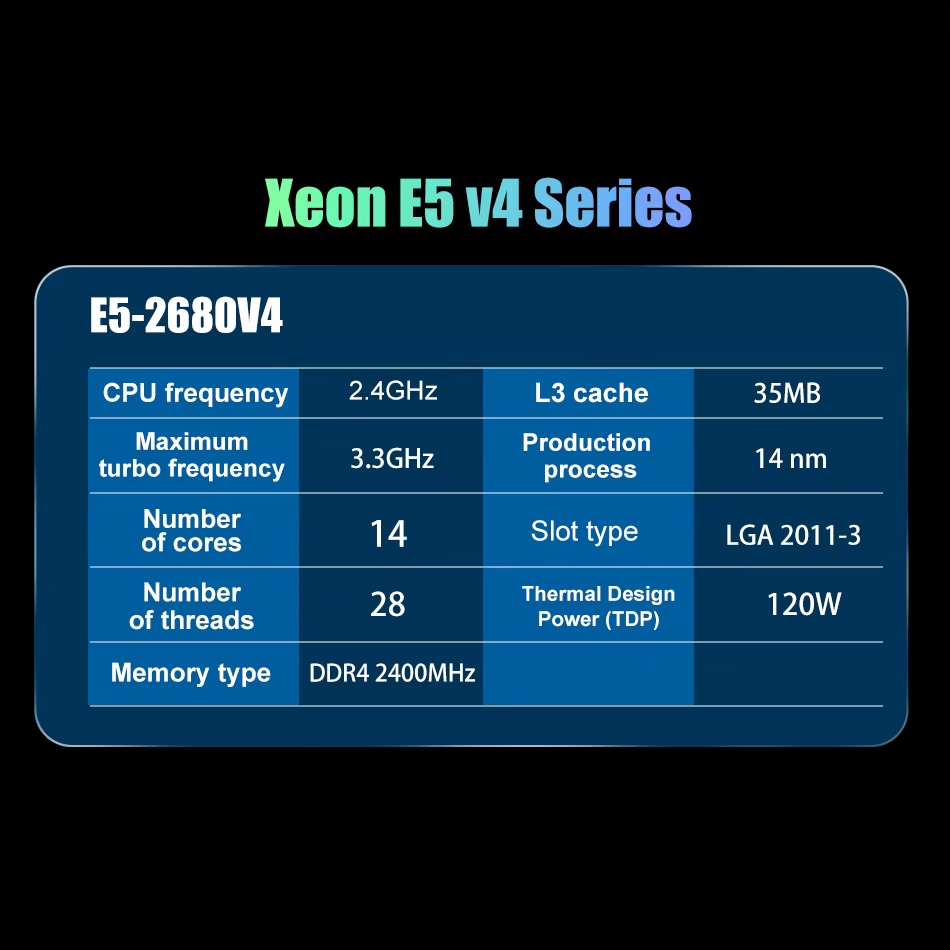 SOYO X99マザーボード LGA 2011-3 セットキ - 128Gb Ddr4 Reg Ecc Workstation Memory Kit のレビューと価格