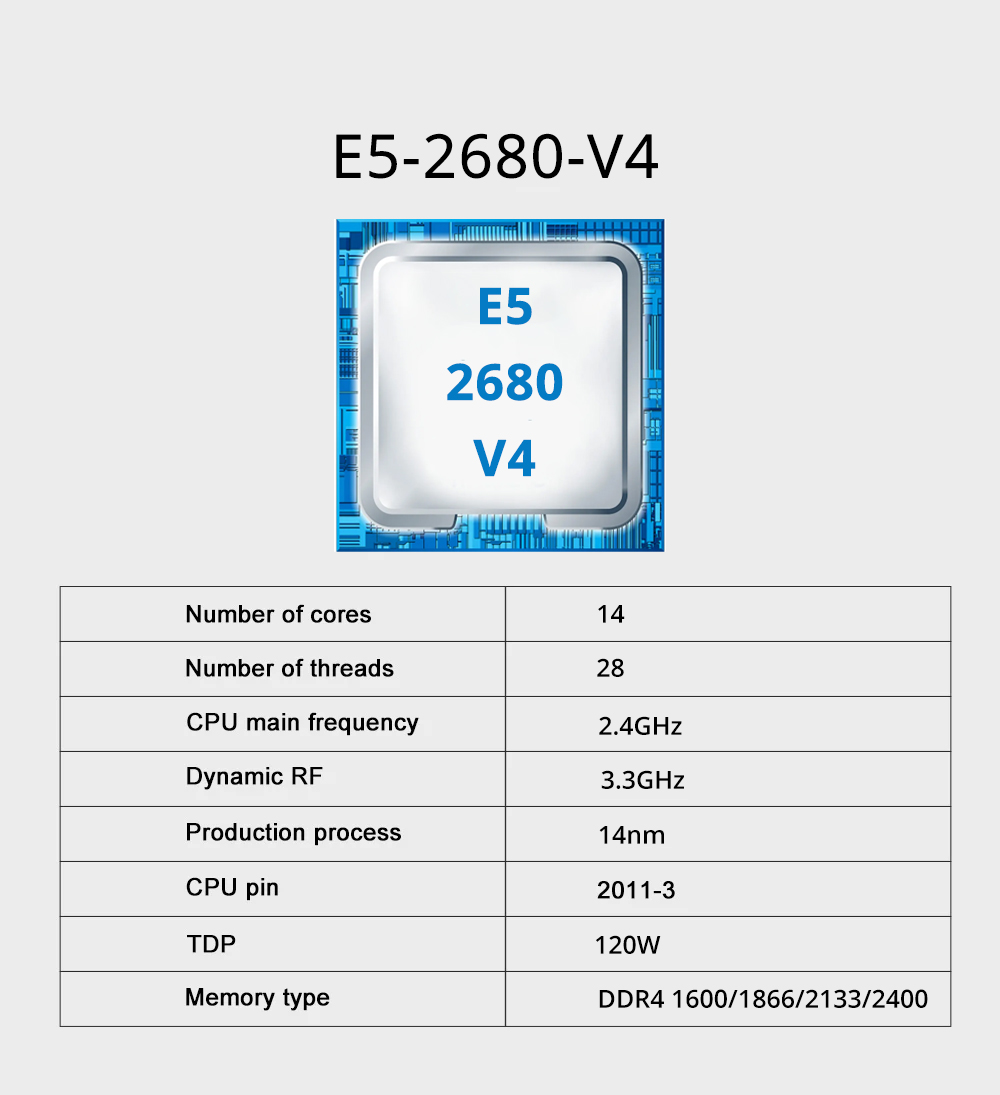 MOUGOL X99 ゲーミングマザーボードキット、インテル - 128Gb Ddr4 Ecc Lrdimm 3200Mhz のレビューと価格