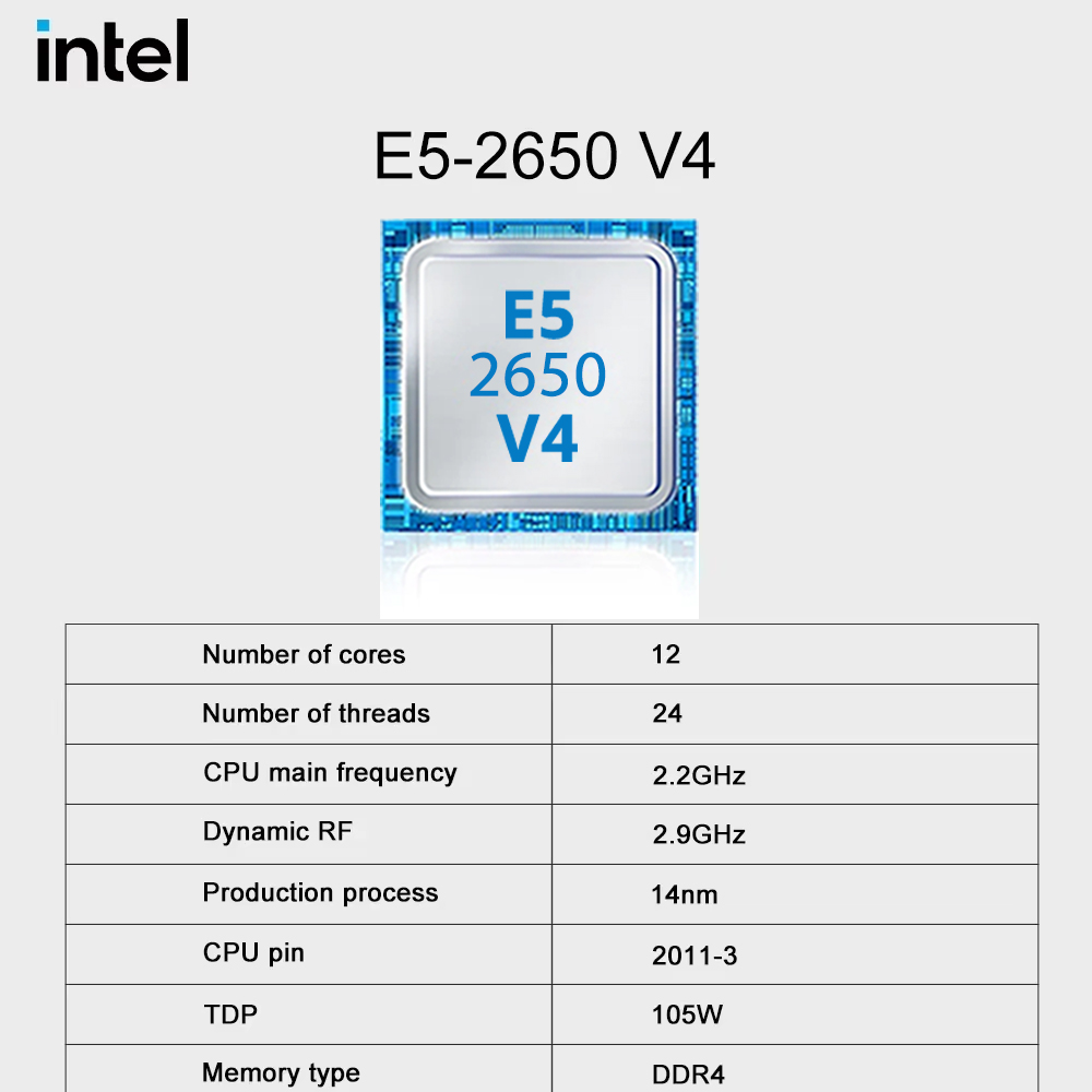 ゲーミングマザーボードセット SOYO X99 インテル X - 128Gb Ddr4 Ecc Lrdimm 3200Mhz のレビューと価格